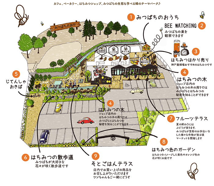 神戸養蜂場　マップ