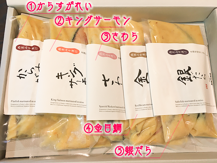 500円引き 大源味噌の西京漬け実食レビュー 人気商品を紹介 Kenkouhacker