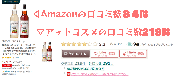 優光泉 ゆうこうせん 口コミ数